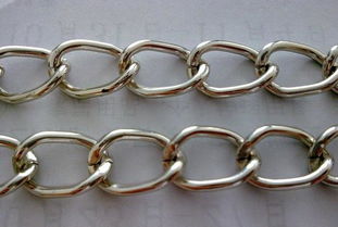 工藝飾品箱包鋁鏈 深圳市晨興五金制品廠的高清圖片展示